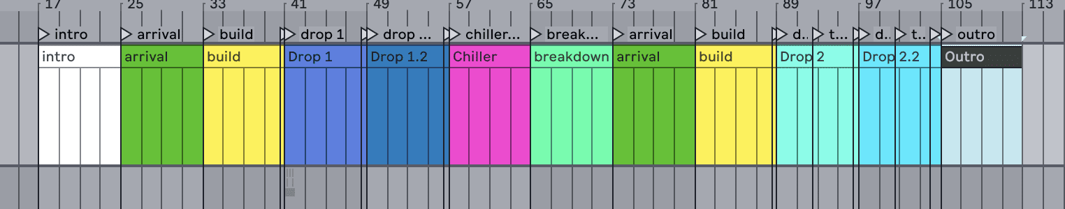 songstructure A screenshot detailing how to organize a simple song structure in Ableton Live.